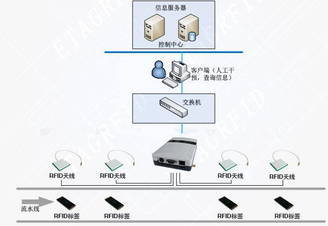 行业羞羞视频APP在线观看标题3