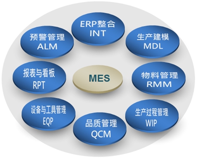 企业羞羞视频APP在线观看标题1